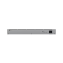 Unifi Aggregation