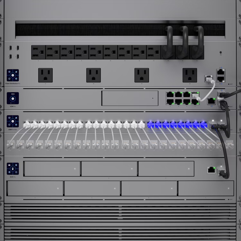 Unifi Pro Max 24