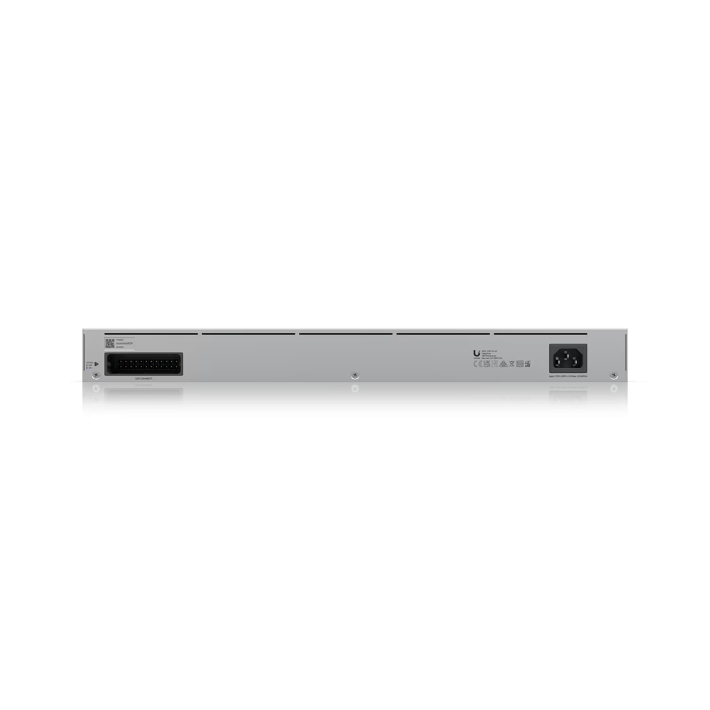 Unifi Pro 24