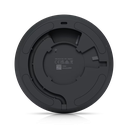 Unifi Protect AI 360