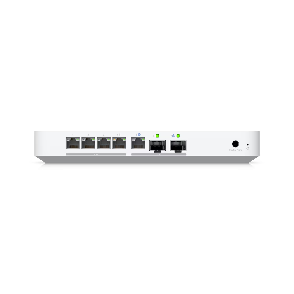 Unifi Cloud Gateway Fiber